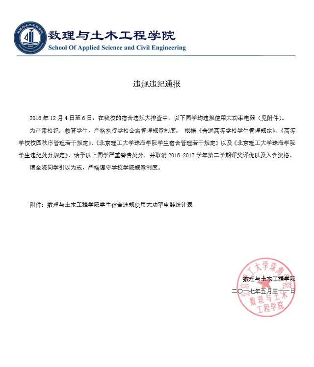 9728太阳集团宿舍违规违纪通报.png