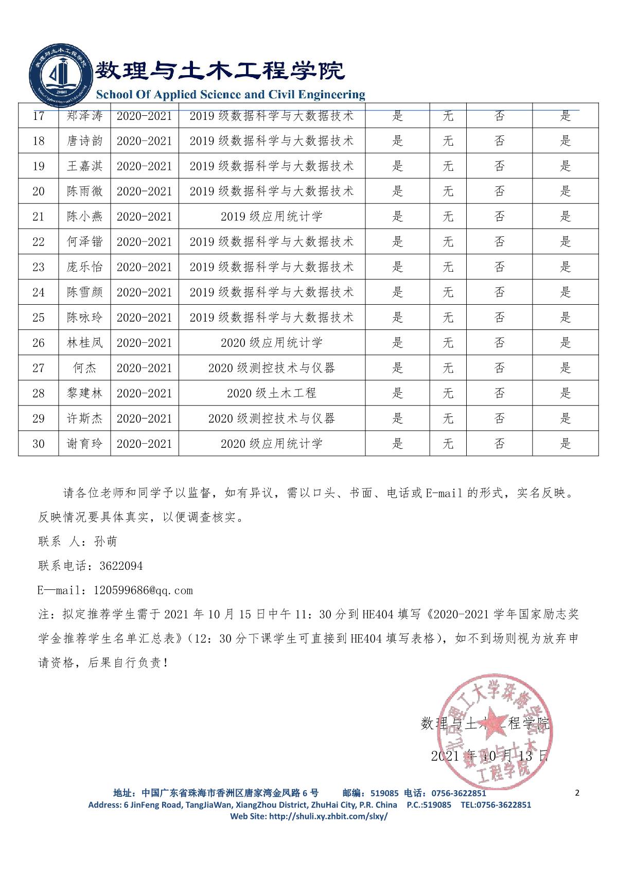9728太阳集团2020-2021学年国家励志奖学金拟定推荐人选的公示(1)_2.JPG